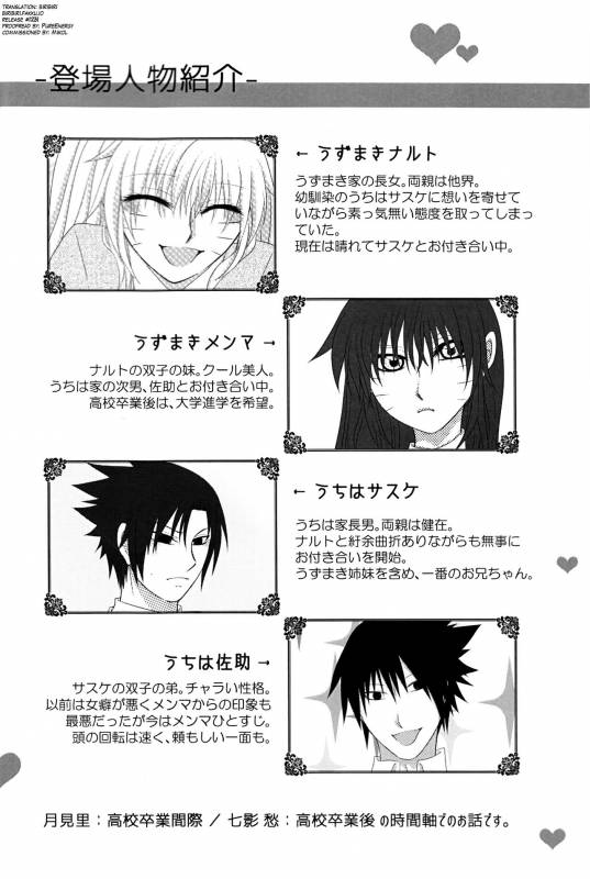 (Zennin Shuuketsu 4) [Heinetsu 37℃ (Nanae Juu)] Stardust Honeymoon (Naruto) [En_04