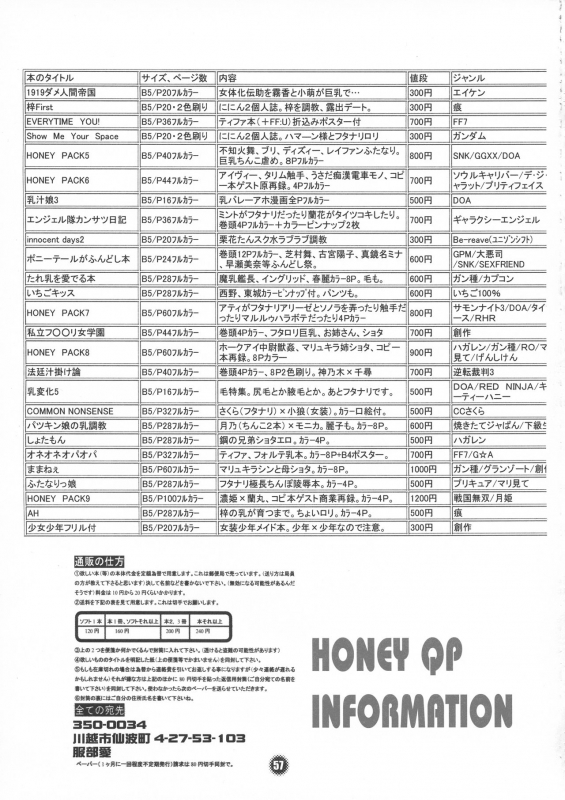 (CR37) [HONEY QP (Inochi Wazuka)] Ne Ne (Naruto, Mahou Sensei Negima!)_55