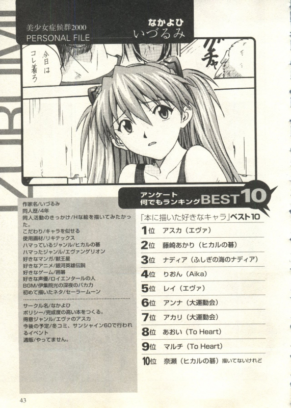 [Anthology] Bishoujo Shoukougun 2000 Manga-Anime Hen 2 (Various)_042